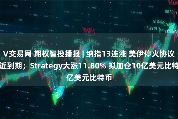 V交易网 期权智投播报 | 纳指13连涨 美伊停火协议临近到期；Strategy大涨11.80% 拟加仓10亿美元比特币